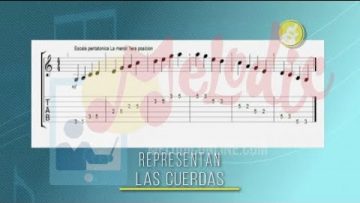 Privado: [ID: 2Uua_FgDAMU] Youtube Automatic