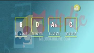 Privado: [ID: ky79Po3N95E] Youtube Automatic