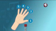 Privado: [ID: SaXLP8Ghwus] Youtube Automatic