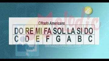 Privado: [ID: zFpCkLtQ2Gg] Youtube Automatic